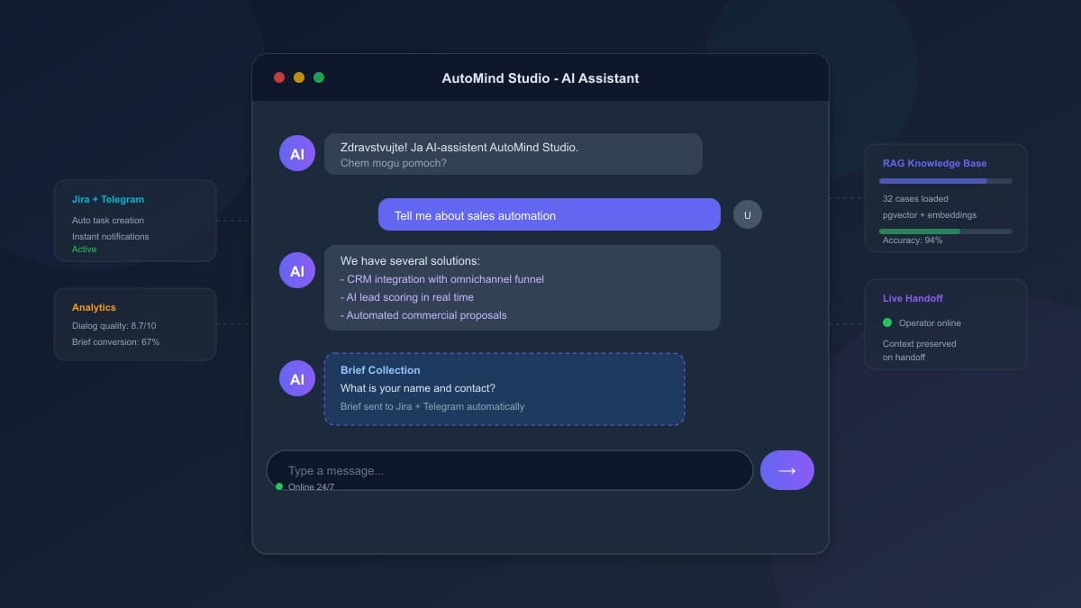 AI-ассистент на сайте с живым переключением на оператора