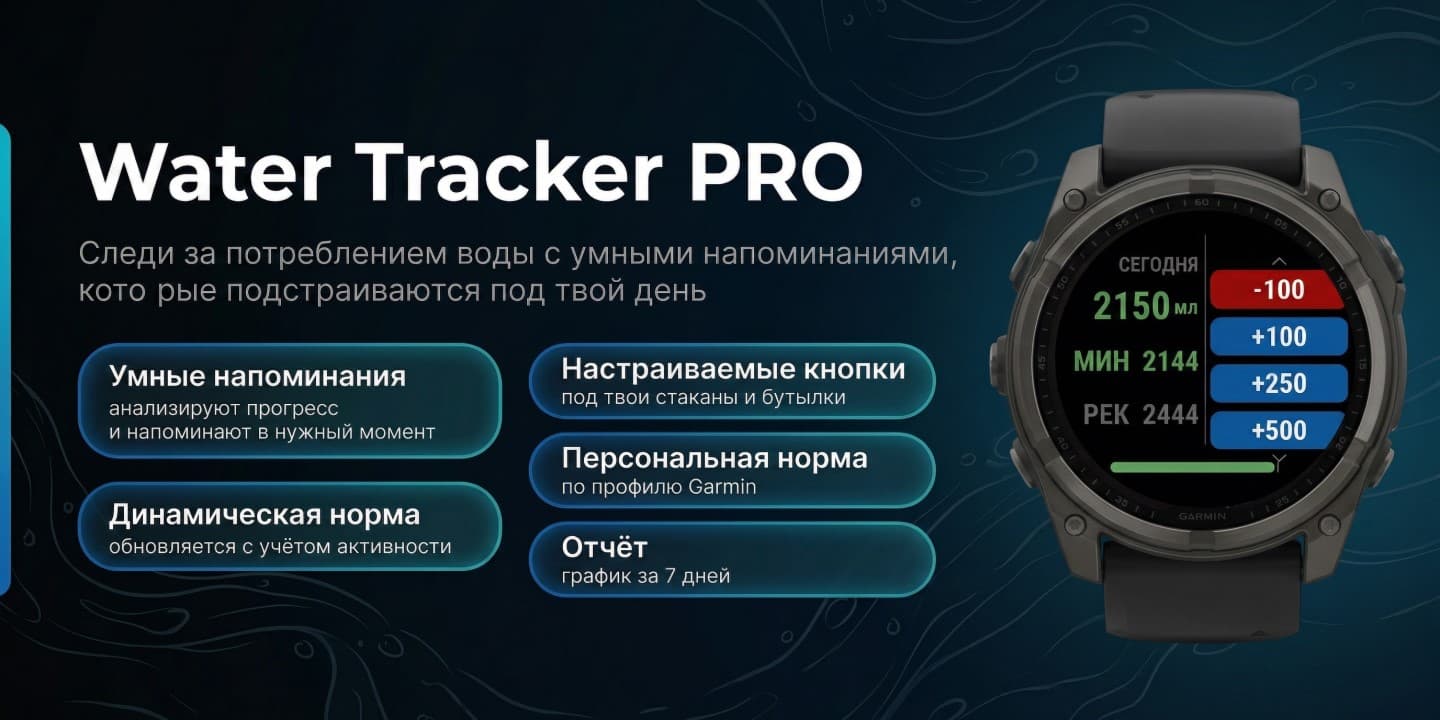 Water Tracker PRO